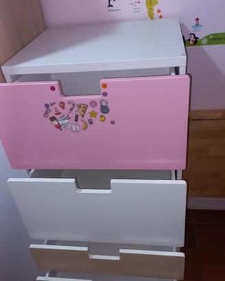 Mobili cameretta bambina ikea 