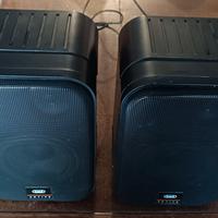Coppia di Diffusori Amplificati TREVI Active 