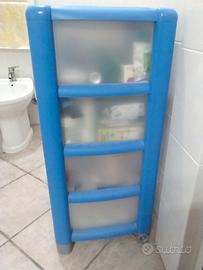 Cassettiera in plastica con ruote