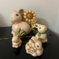 Thun famiglia conogli