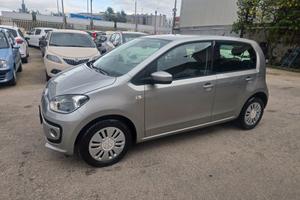 Volkswagen up! 1.0 5p. eco high BlueMotion Technol
