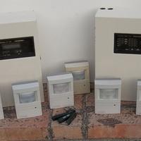 kit Impianto antifurto