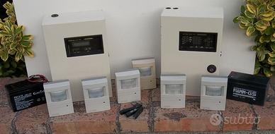 kit Impianto antifurto