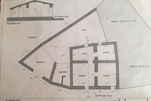 Casa indipendente da ristrutturare