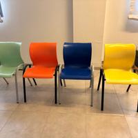 Sedie ufficio