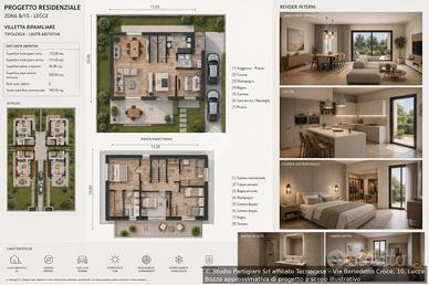 TER. RESIDENZIALE A LECCE