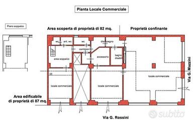 Locale Premium Multiservizi ad Alto Potenziale