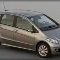 ruote e cerchi mercedes classe a 