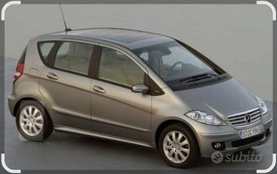 ruote e cerchi mercedes classe a 