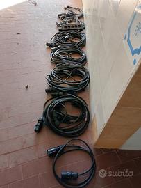 cavi elettrici 