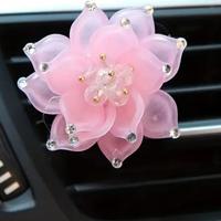 Clip decorativa per bocchette auto