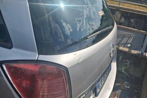 Astra SW