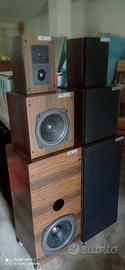 Diffusori acustici hifi top