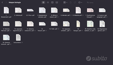 Mappe concettuali di biologia per test di medicina