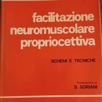 Facilitazione neuromuscolare propriocettiva Knott 