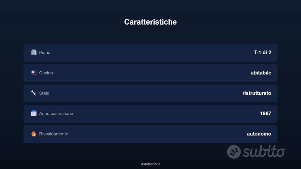 Appartamento – BO - Vista 5