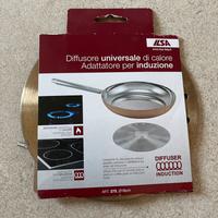 Piastra adattatore per induzione