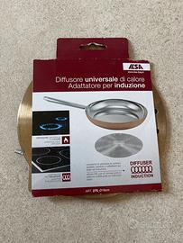 Piastra adattatore per induzione