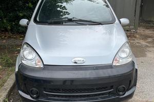 Auto usata non uso più