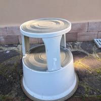 attrezzi casa lavoro