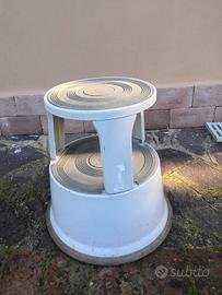 attrezzi casa lavoro