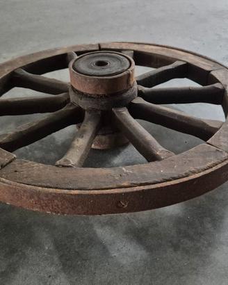 Ruota carretto/carriola