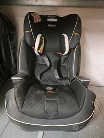 seggiolino auto Graco