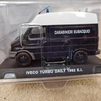 IVECO TURBO DAILY 