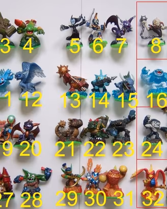 Omini Skylanders Spyro's Adventure
