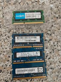 memorie RAM  