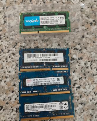 memorie RAM  
