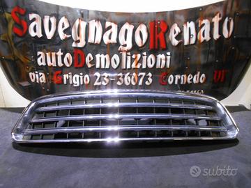 GRIGLIA INFERIORE CROMATA MINI Countryman R60