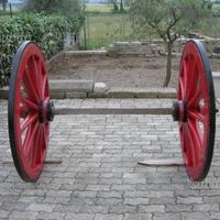 Ruote carro