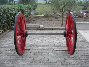 Ruote carro
