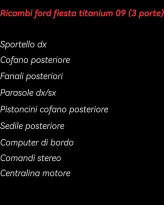 Ford fiesta titanium blu