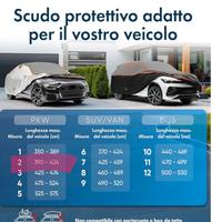 Telo antigrandine