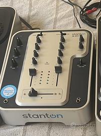 Mixer da dj