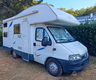 Camper CI