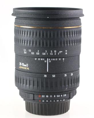 Obbiettivo per Nikon 