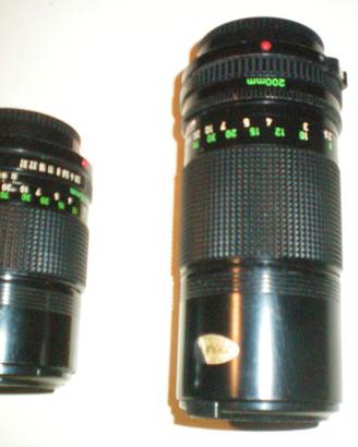 obiettivi Canon
