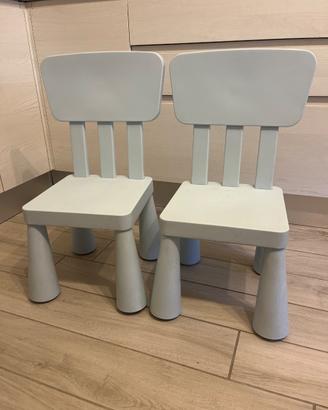 Seggioline bambino ikea