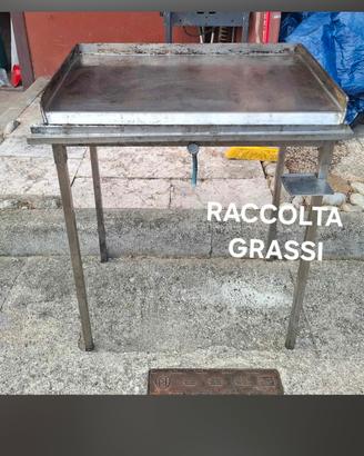 piastra griglia a gas 