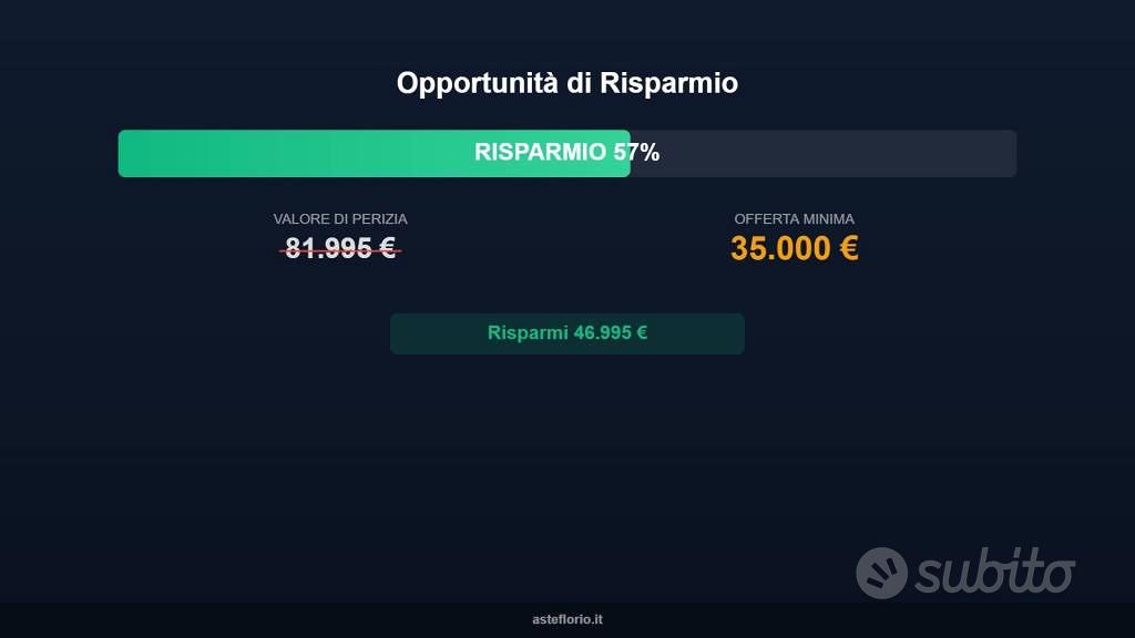 Appartamento – Sarule, Nuoro - Vista 3