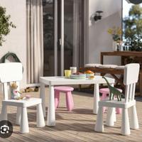 Tavolo e 2 sedie per bambini