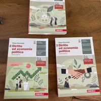 Diritto ed economia politica