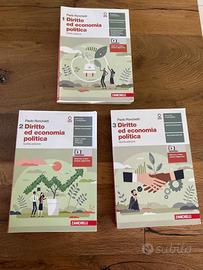 Diritto ed economia politica