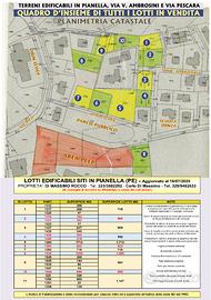 Terreni edificabili in Pianella