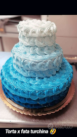 Cioccolatiere-pasticciere