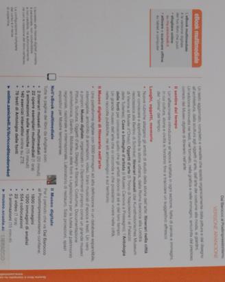 Itinerario nell' arte