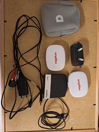 Amplifon auricolari e set tv